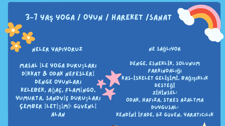 3-7 yaş çocuk yogası